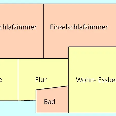 公寓 Deine Oase Mitten In Hannover.